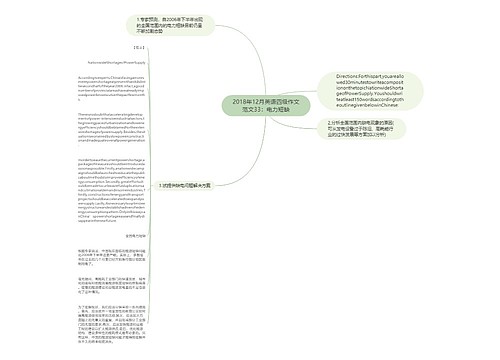 2018年12月英语四级作文范文33：电力短缺