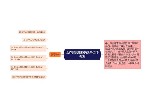 合作经营货柜码头争议仲裁案