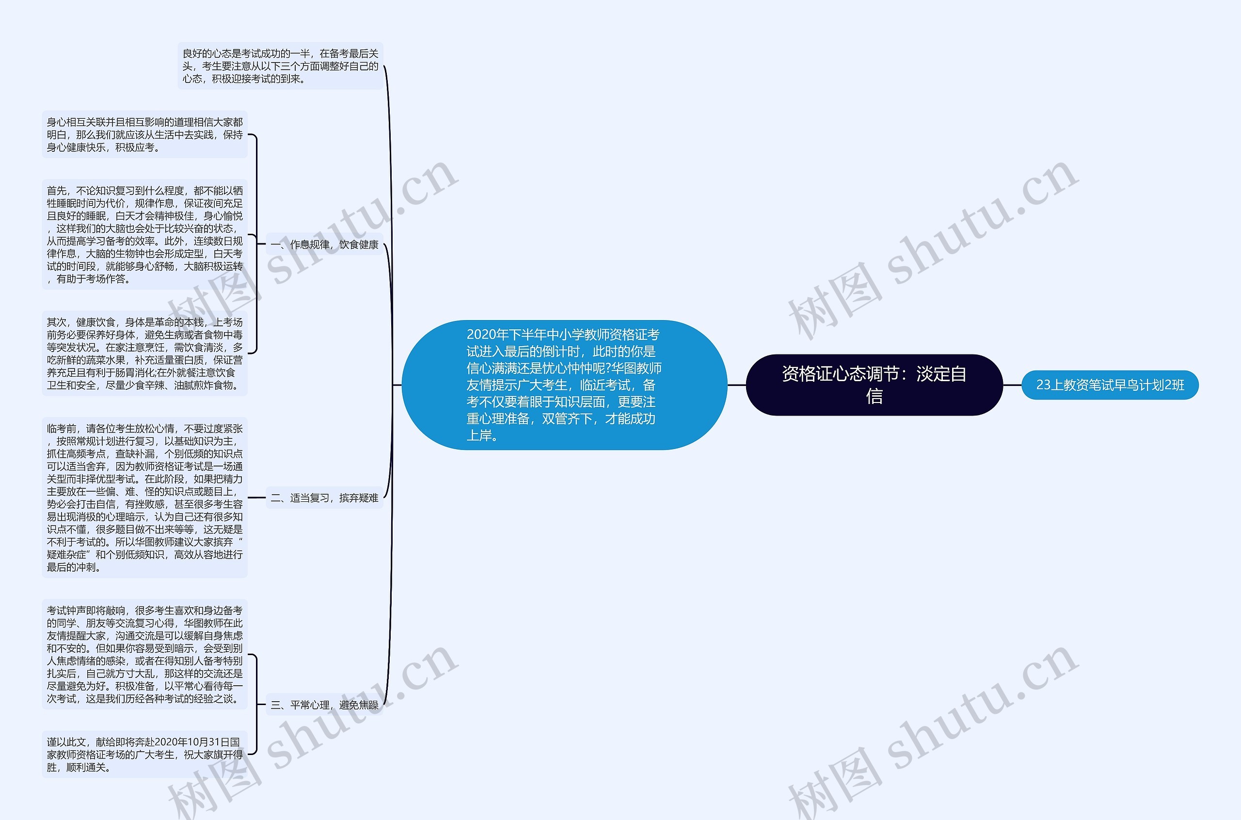 资格证心态调节：淡定自信思维导图