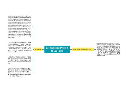 2018年6月英语四级翻译练习题：脸谱