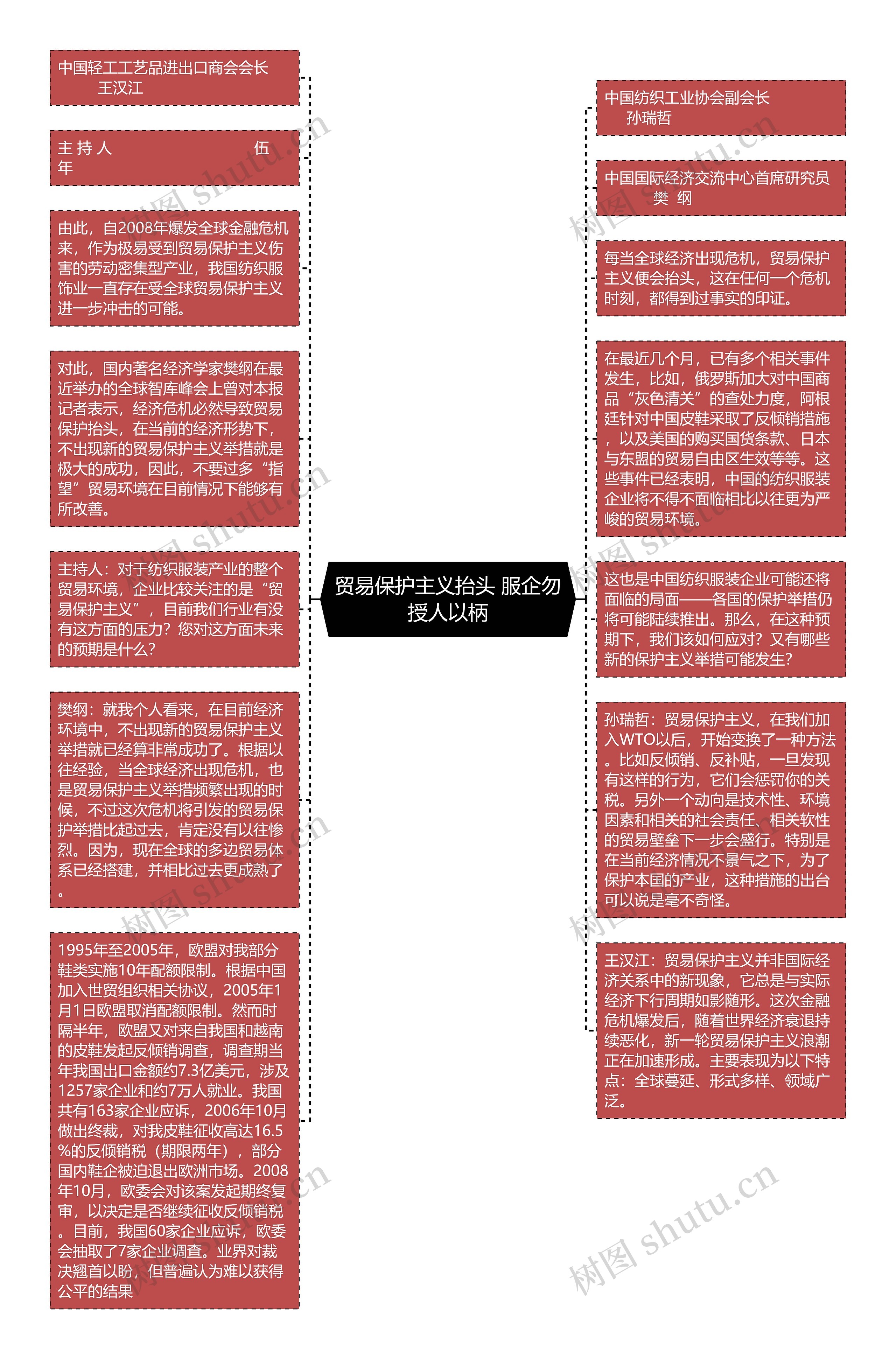 贸易保护主义抬头 服企勿授人以柄