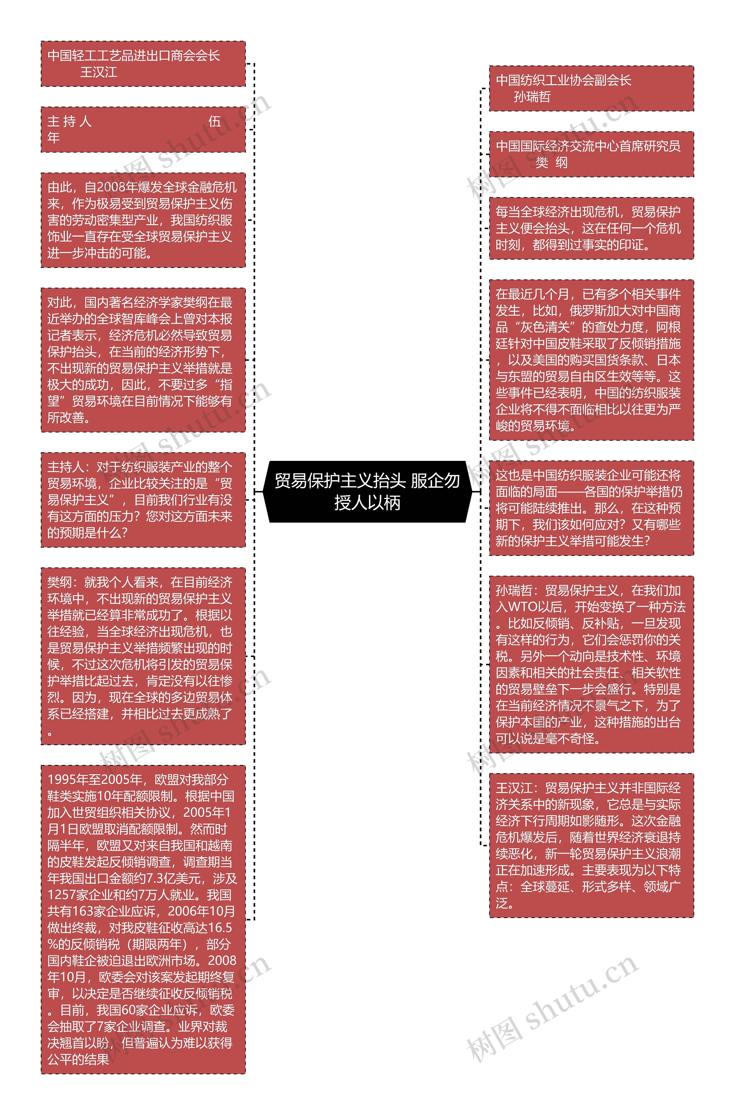 贸易保护主义抬头 服企勿授人以柄