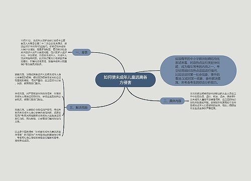 如何使未成年儿童远离各方侵害