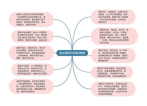 朋友清明节经典问候语