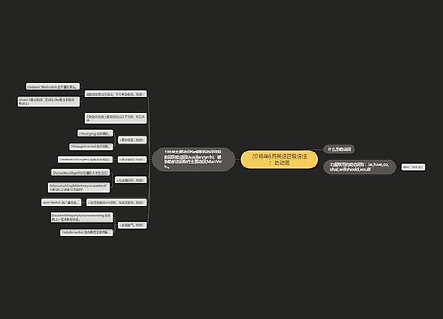 2018年6月英语四级语法：助动词