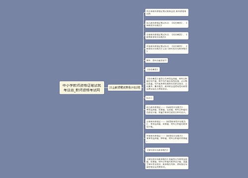 中小学教师资格证笔试就考这些_教师资格考试网