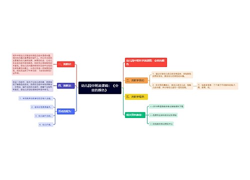 幼儿园中班说课稿：《会变的颜色》