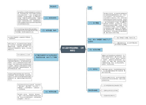 幼儿园中班说课稿：《表情歌》