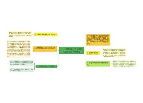         	2014年12月冲刺阶段四级听力训练技巧