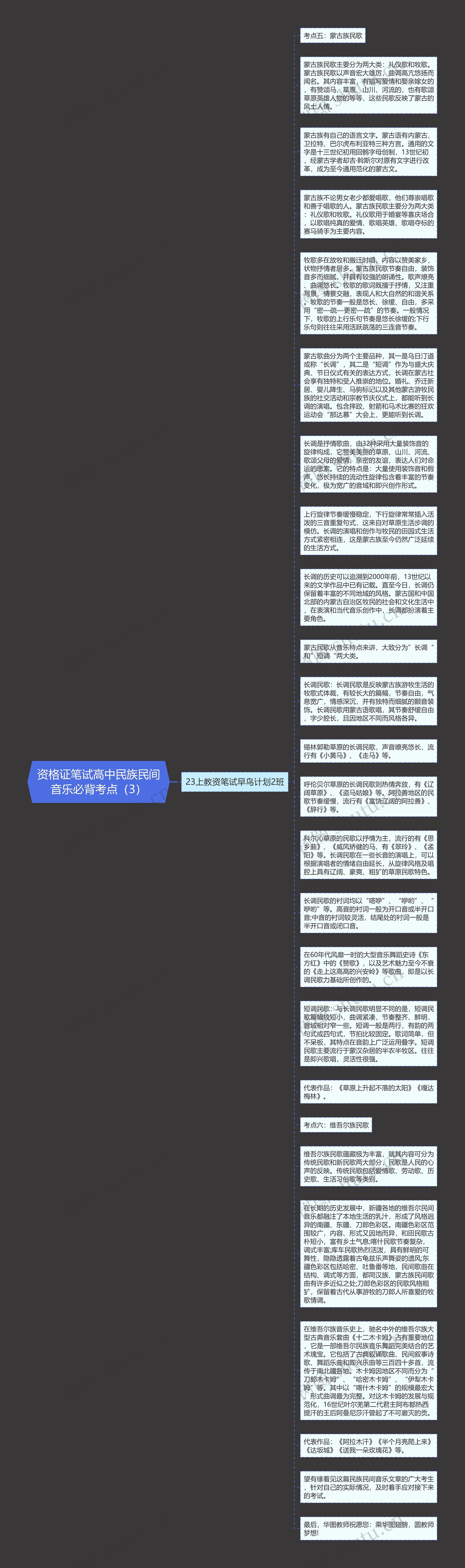 资格证笔试高中民族民间音乐必背考点（3）