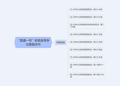 “顺通一号”轮租金等争议案裁决书