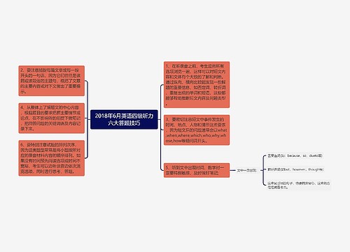 2018年6月英语四级听力六大答题技巧