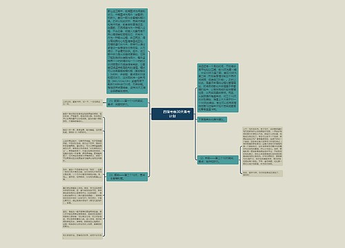         	四级考前30天备考计划