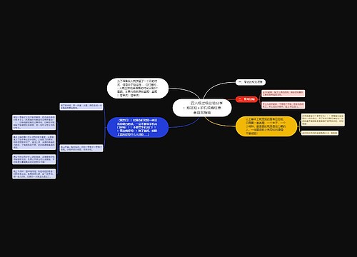         	四六级过级经验分享：拖延症+手机成瘾症患者自救指南