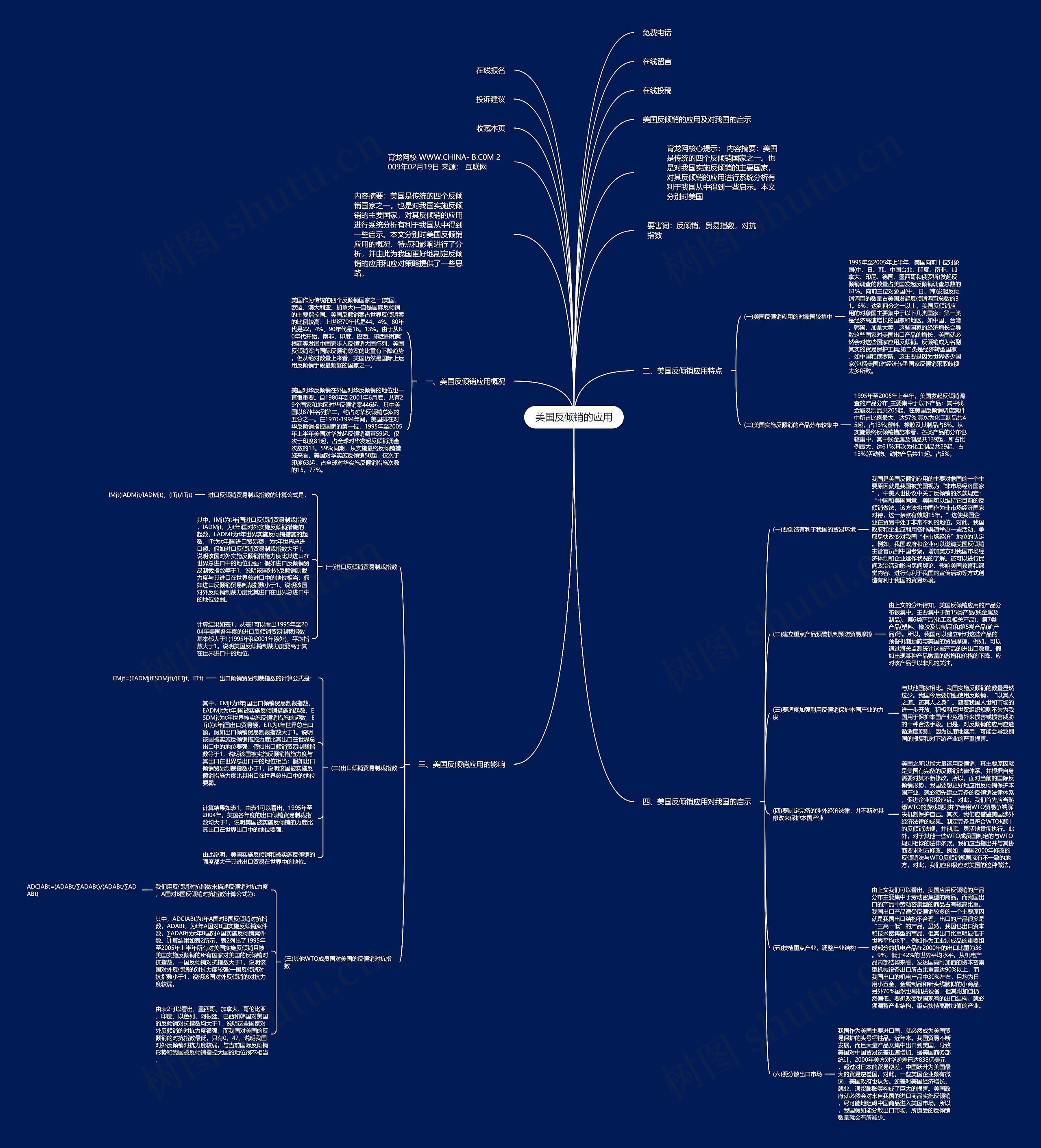 美国反倾销的应用思维导图