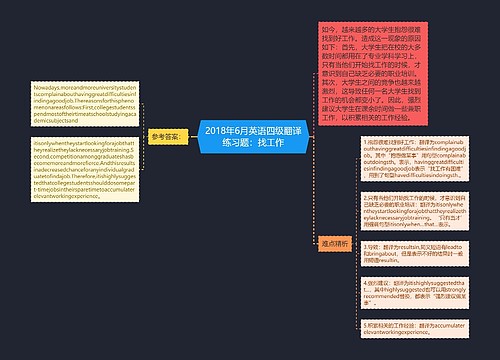 2018年6月英语四级翻译练习题：找工作