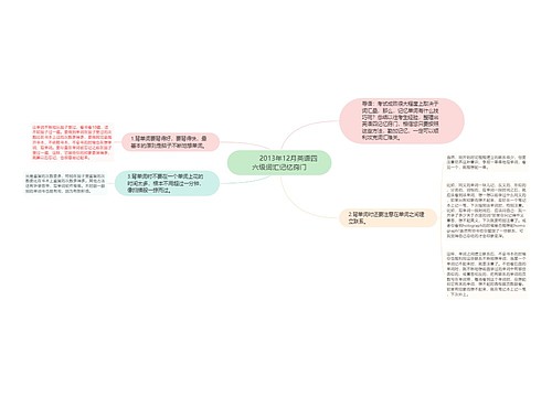         	2013年12月英语四六级词汇记忆窍门