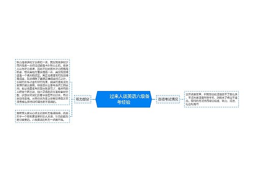         	过来人谈英语六级备考经验