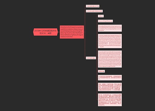 2018年12月英语四级作文范文36：减肥