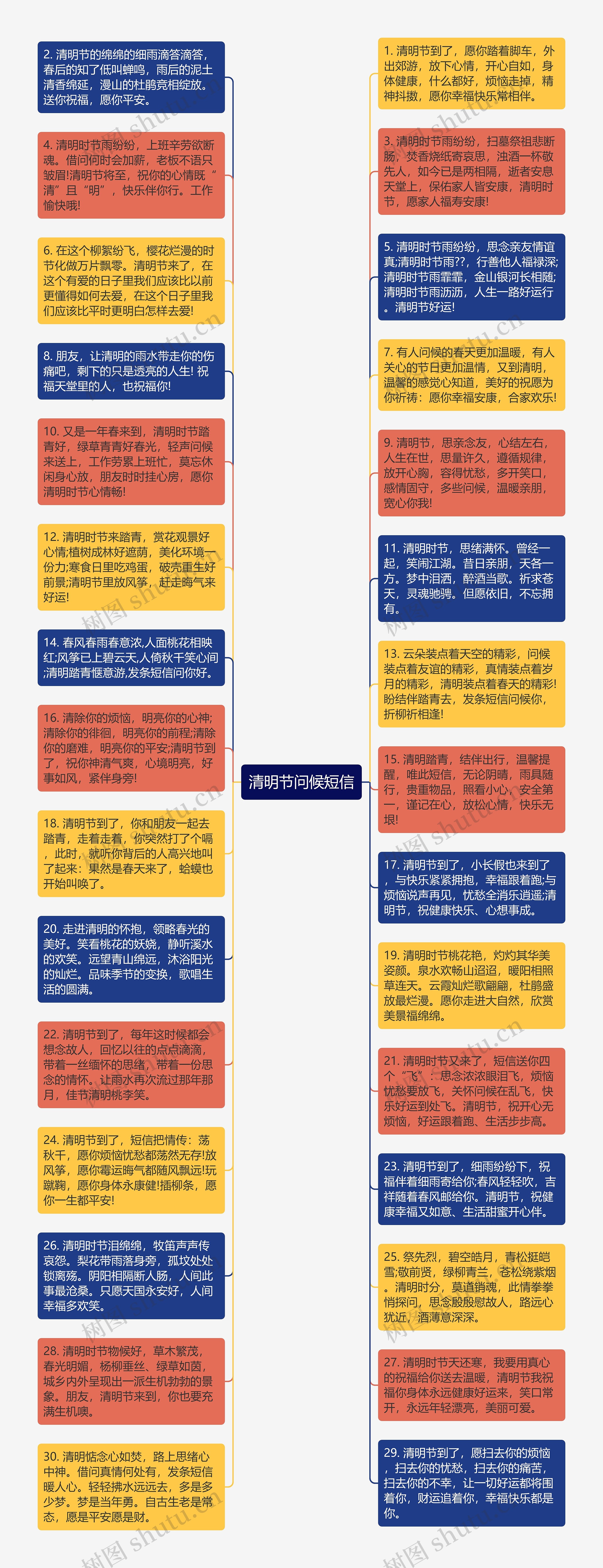 清明节问候短信