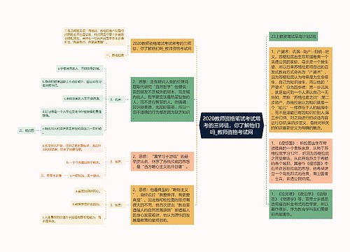 2020教师资格笔试考试常考的三师徒，你了解他们吗_教师资格考试网