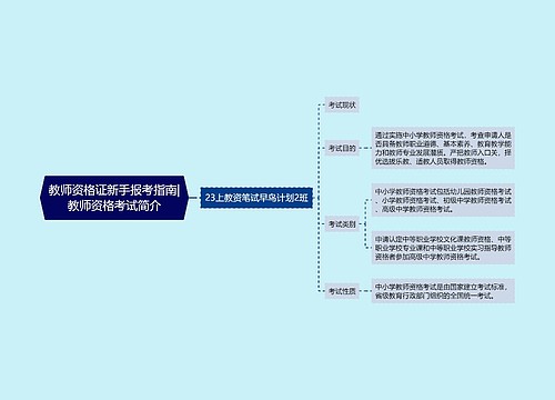 教师资格证新手报考指南|教师资格考试简介