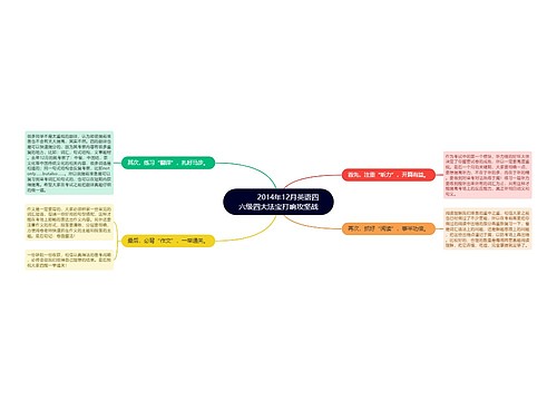        	2014年12月英语四六级四大法宝打响攻坚战