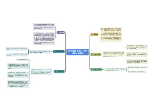 教师招聘小学音乐《春到沂河》说课稿