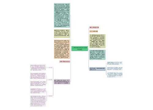 大学英语四级短期冲刺高分的绝招