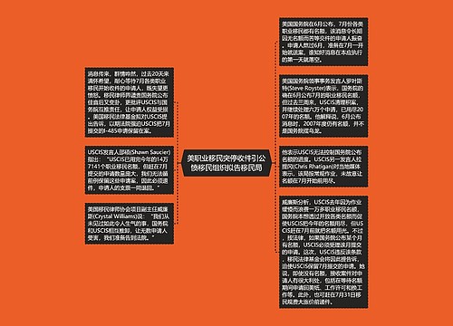 美职业移民突停收件引公愤移民组织拟告移民局