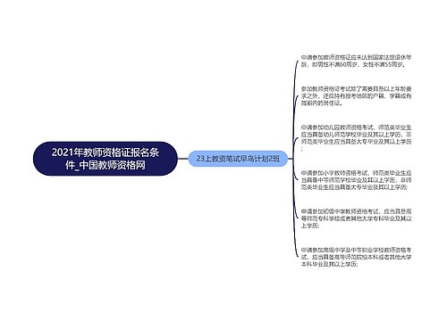 2021年教师资格证报名条件_中国教师资格网