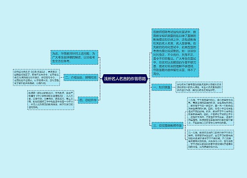 浅析名人名言的作答思路