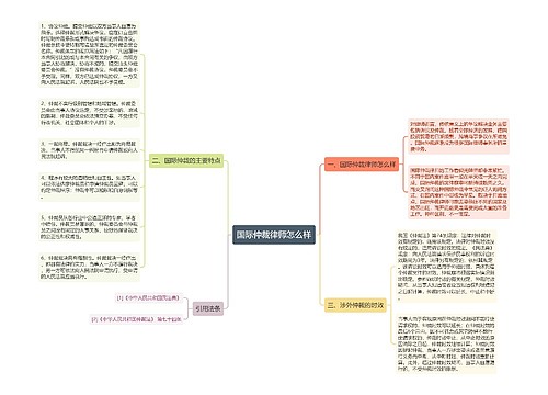 国际仲裁律师怎么样