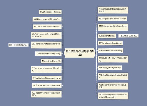 四六级宝典-了解句子结构（三）