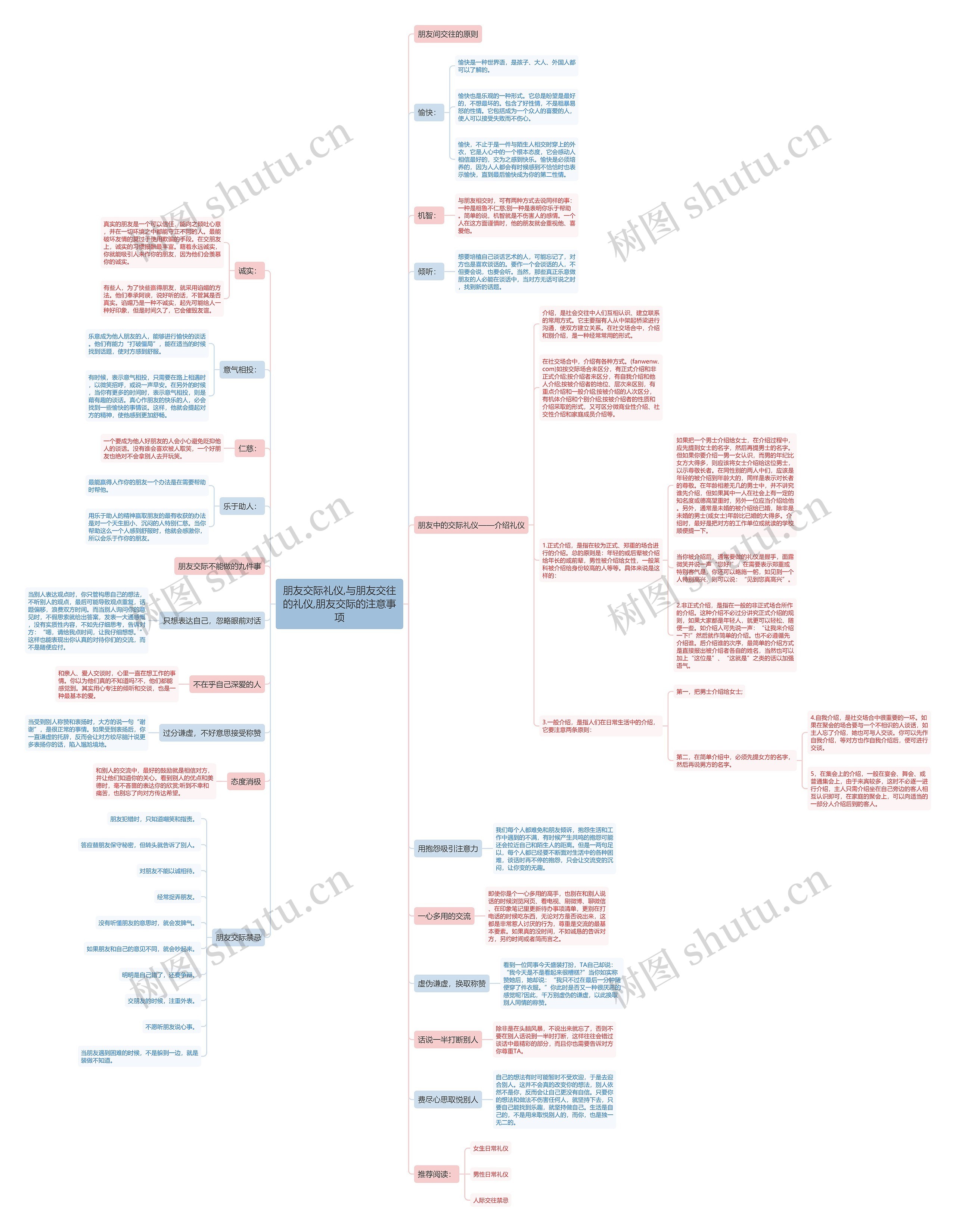朋友交际礼仪,与朋友交往的礼仪,朋友交际的注意事项 朋友交际礼仪,与朋友交往的礼仪,朋友交际的注意事项