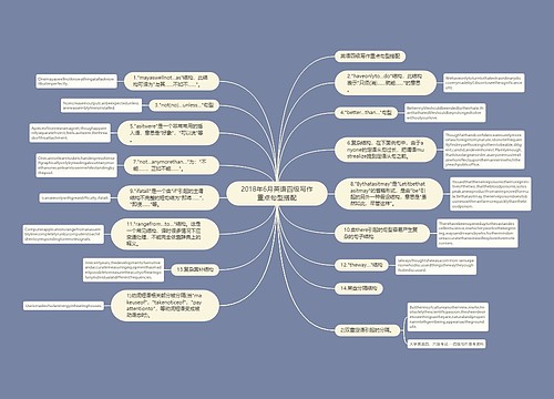 2018年6月英语四级写作重点句型搭配