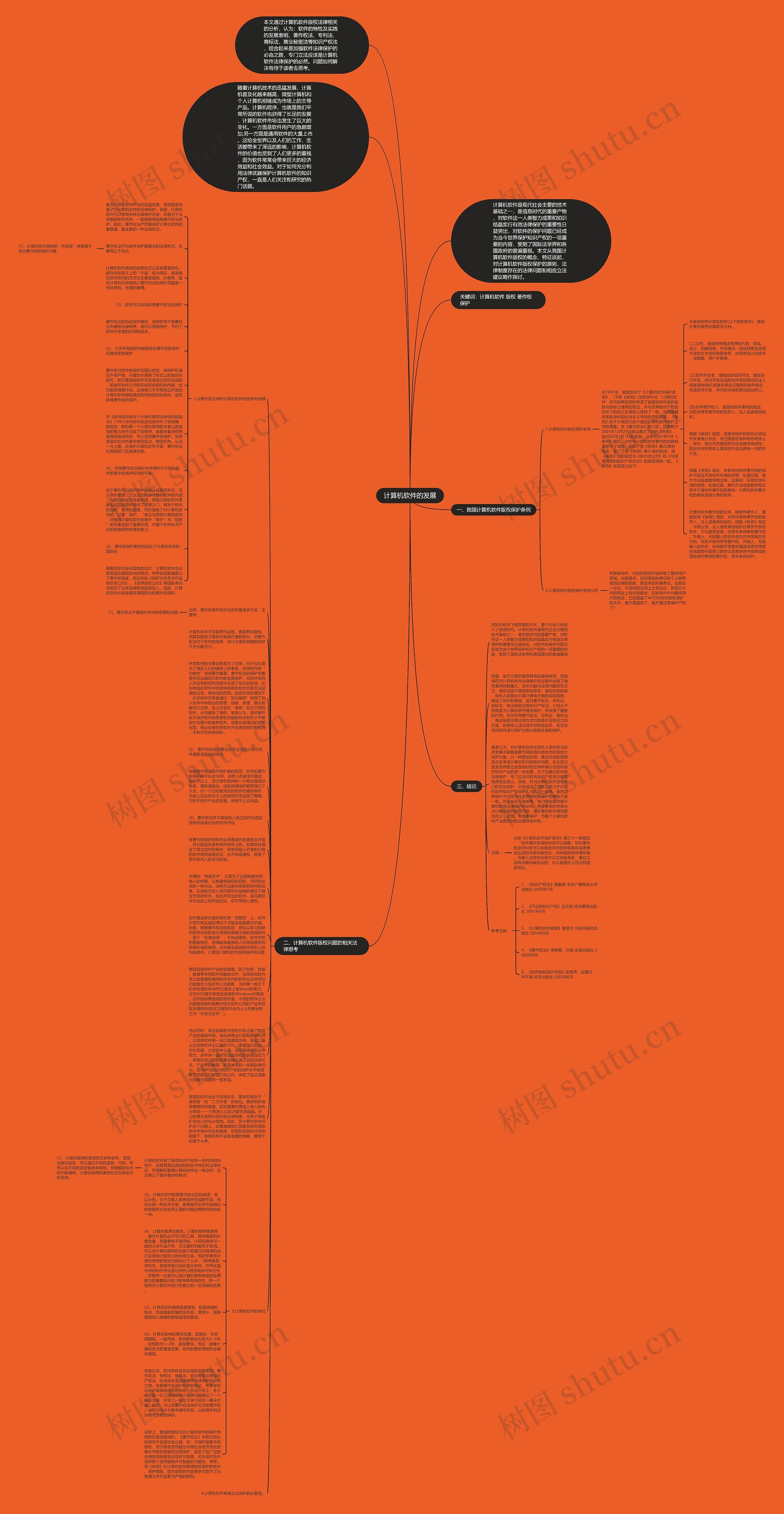计算机软件的发展思维导图