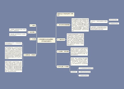 小学品德与社会说课稿：《学会安全自护》