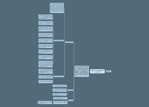 城建处关于行政执法情况的工作总结