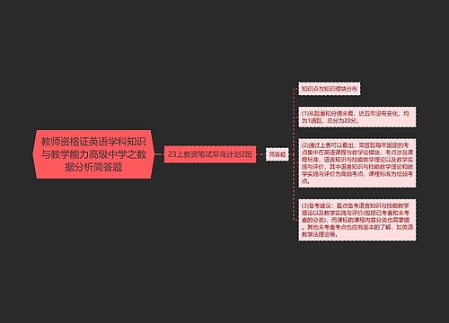 教师资格证英语学科知识与教学能力高级中学之数据分析简答题