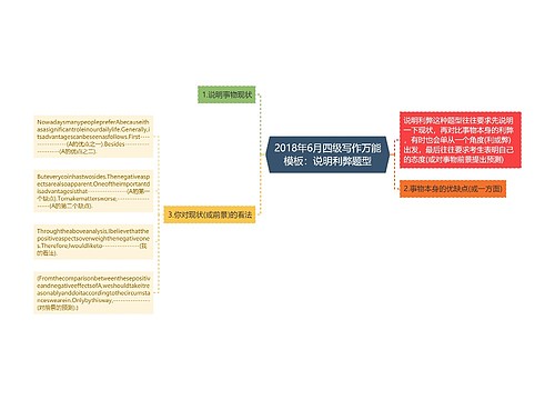 2018年6月四级写作万能模板：说明利弊题型