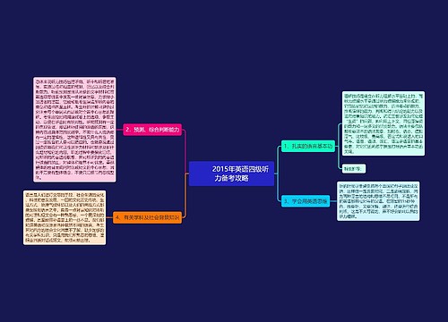         	2015年英语四级听力备考攻略