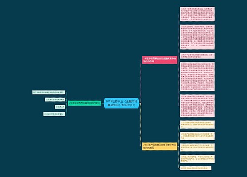 2019证券从业《金融市场基础知识》知识点(17)