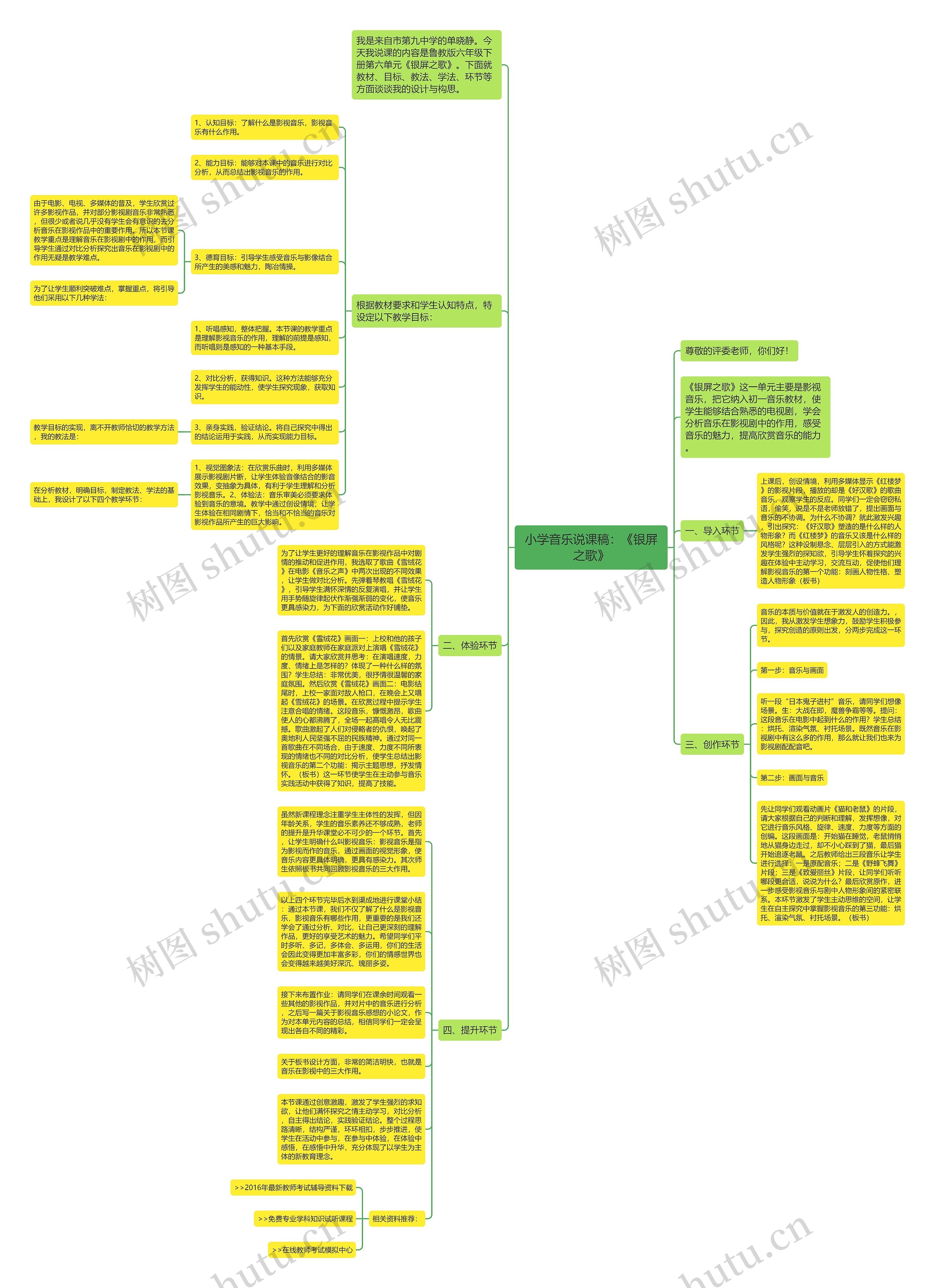小学音乐说课稿：《银屏之歌》思维导图