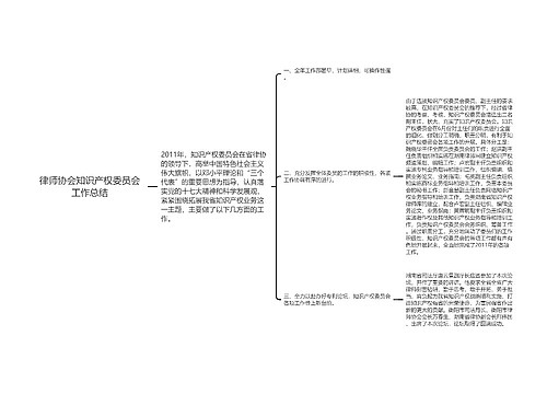 律师协会知识产权委员会工作总结