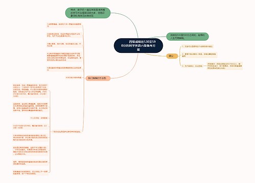         	四级成绩在530至590分的同学英语六级备考方案