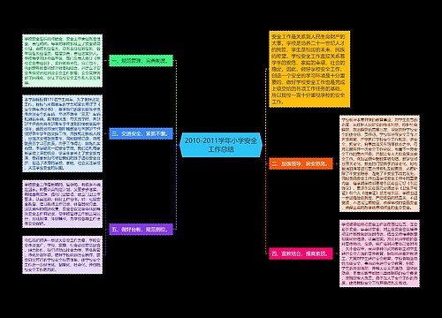 2010-2011学年小学安全工作总结