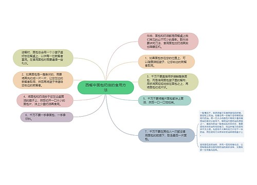 西餐中面包奶油的食用方法