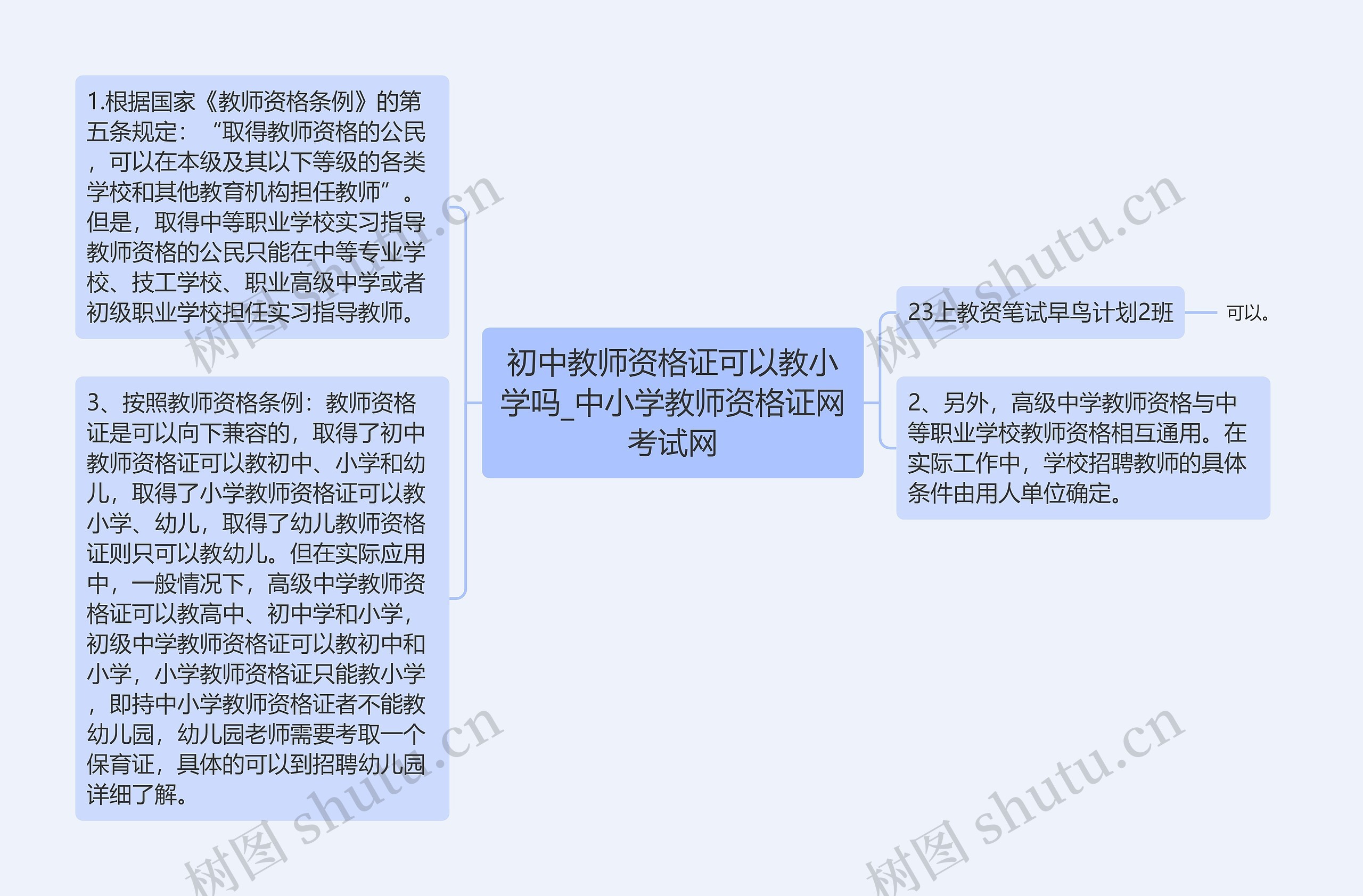 初中教师资格证可以教小学吗_中小学教师资格证网考试网