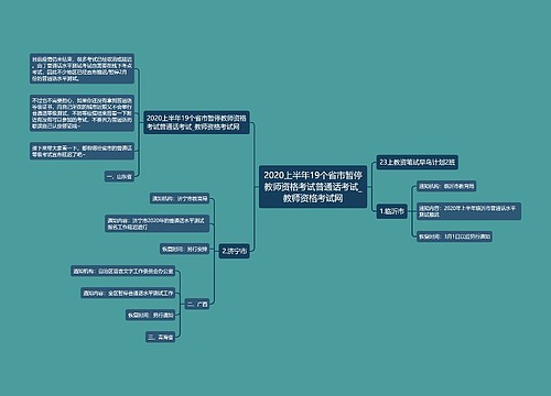 2020上半年19个省市暂停教师资格考试普通话考试_教师资格考试网